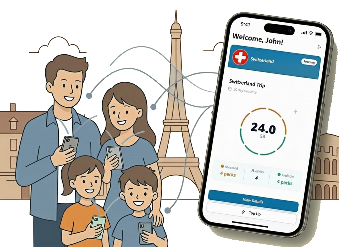 Family enjoying vacation together - Tribies tribe